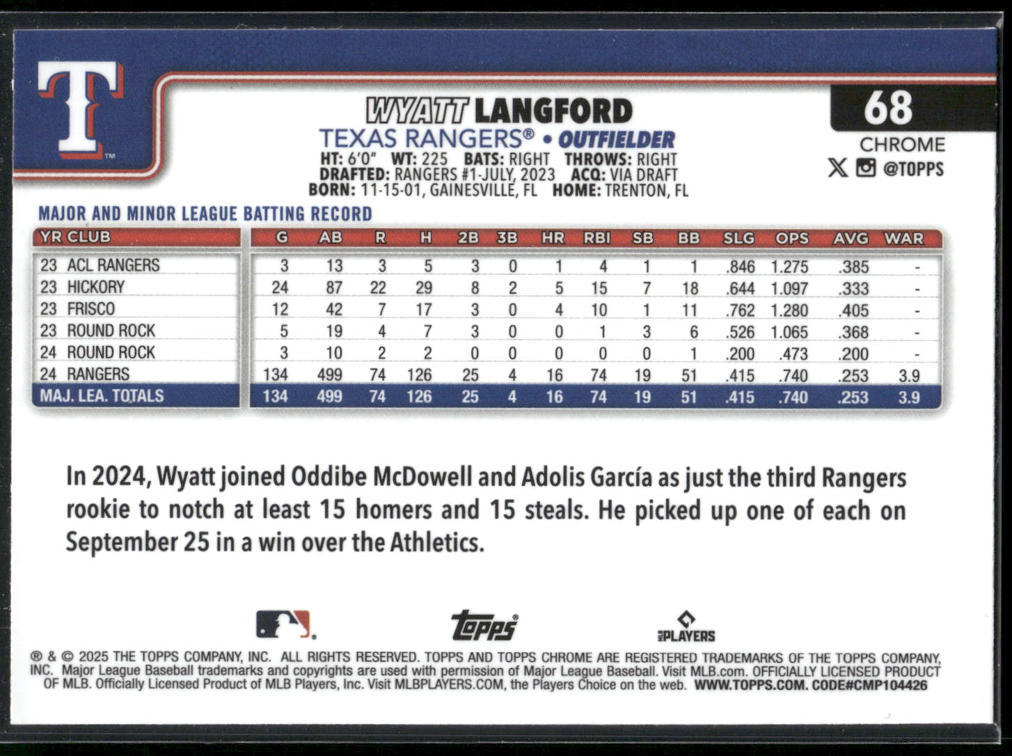 2025 Topps Chrome #68 Wyatt Langford RayWave Refractors