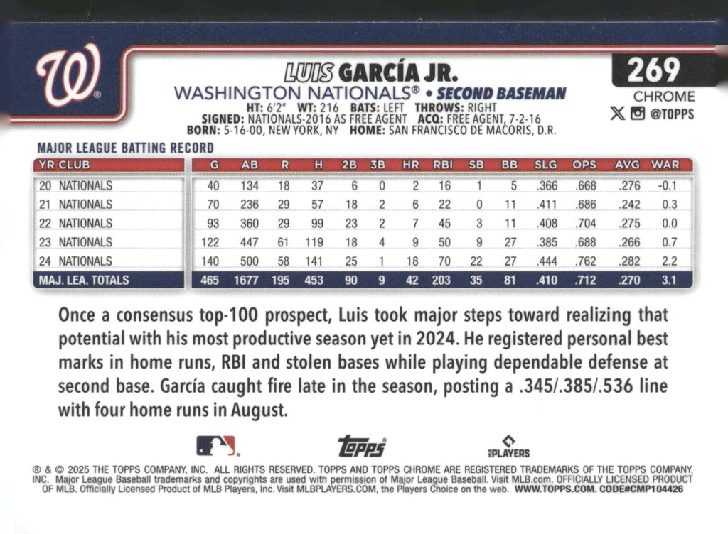2025 Topps Chrome #269 Luis García Jr. Sepia Refractors