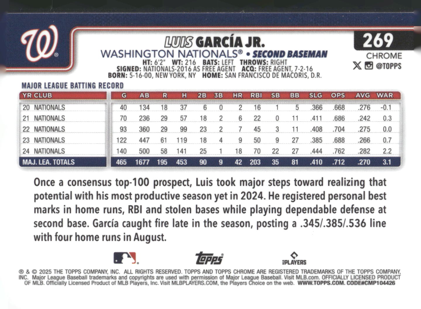 2025 Topps Chrome #269 Luis García Jr. Sepia Refractors