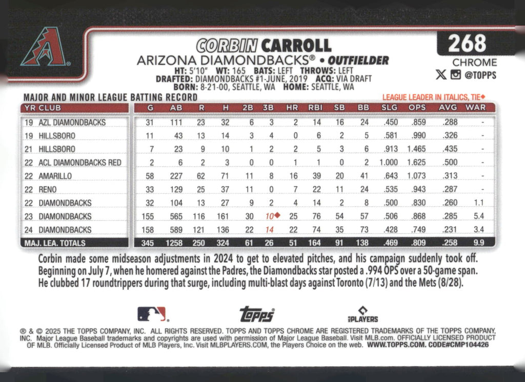 2025 Topps Chrome #268 Corbin Carroll RayWave Refractors