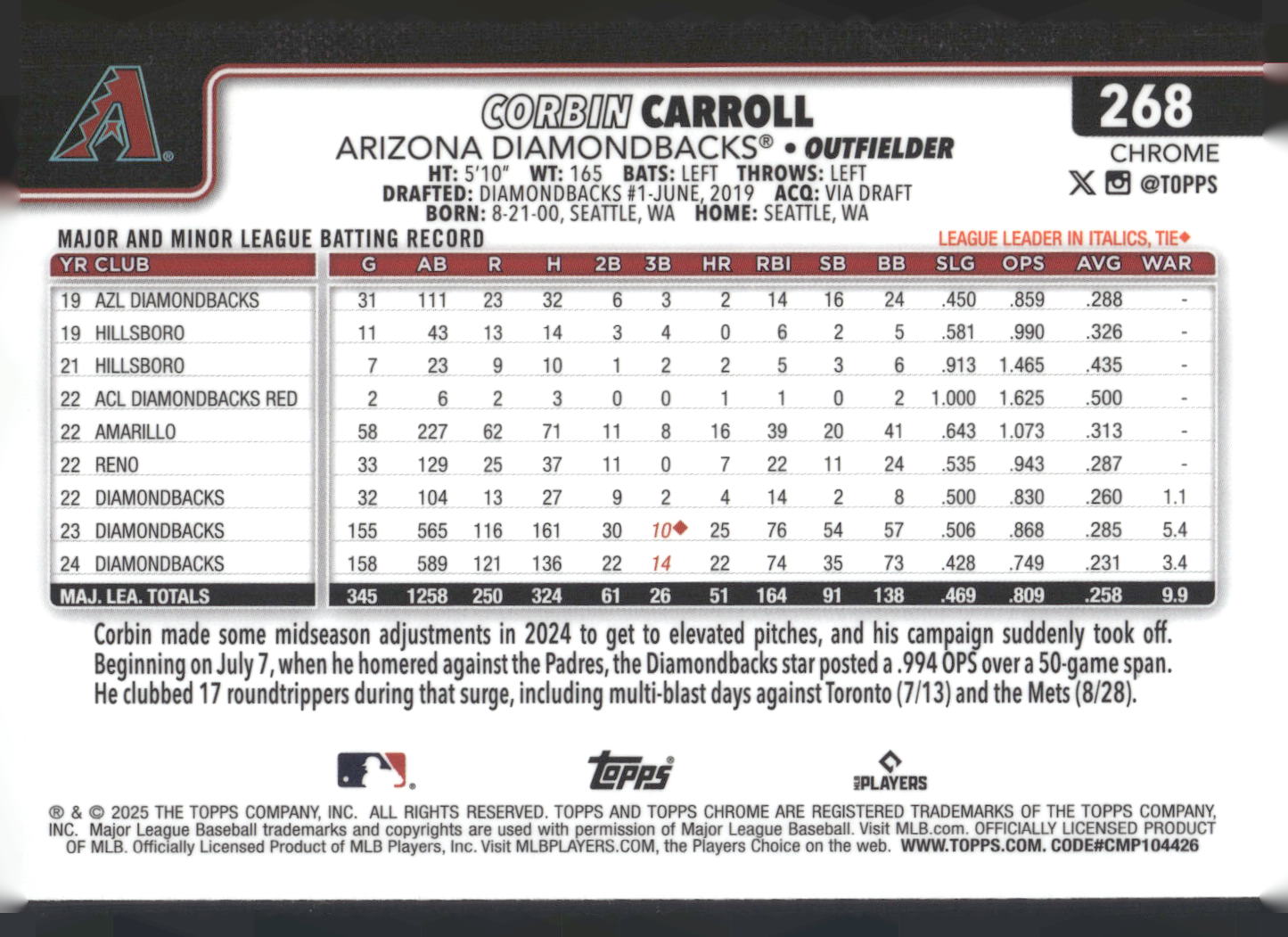 2025 Topps Chrome #268 Corbin Carroll RayWave Refractors