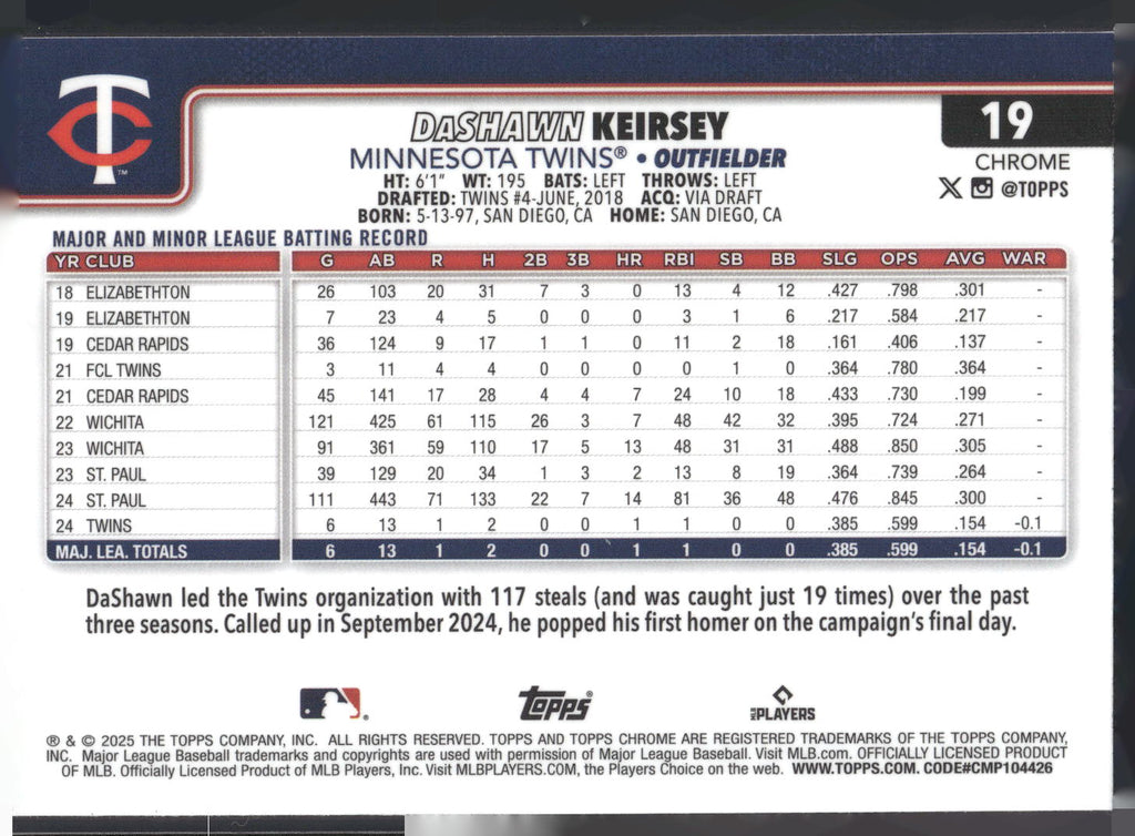 2025 Topps Chrome #19 DaShawn Keirsey RayWave Refractors