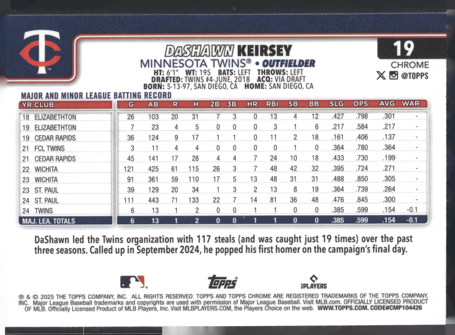 2025 Topps Chrome #19 DaShawn Keirsey RayWave Refractors