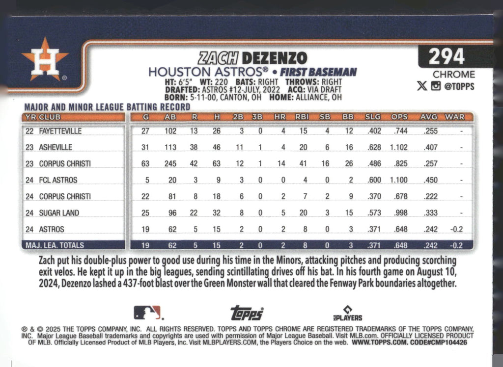 2025 Topps Chrome #294 Zach Dezenzo RayWave Refractors