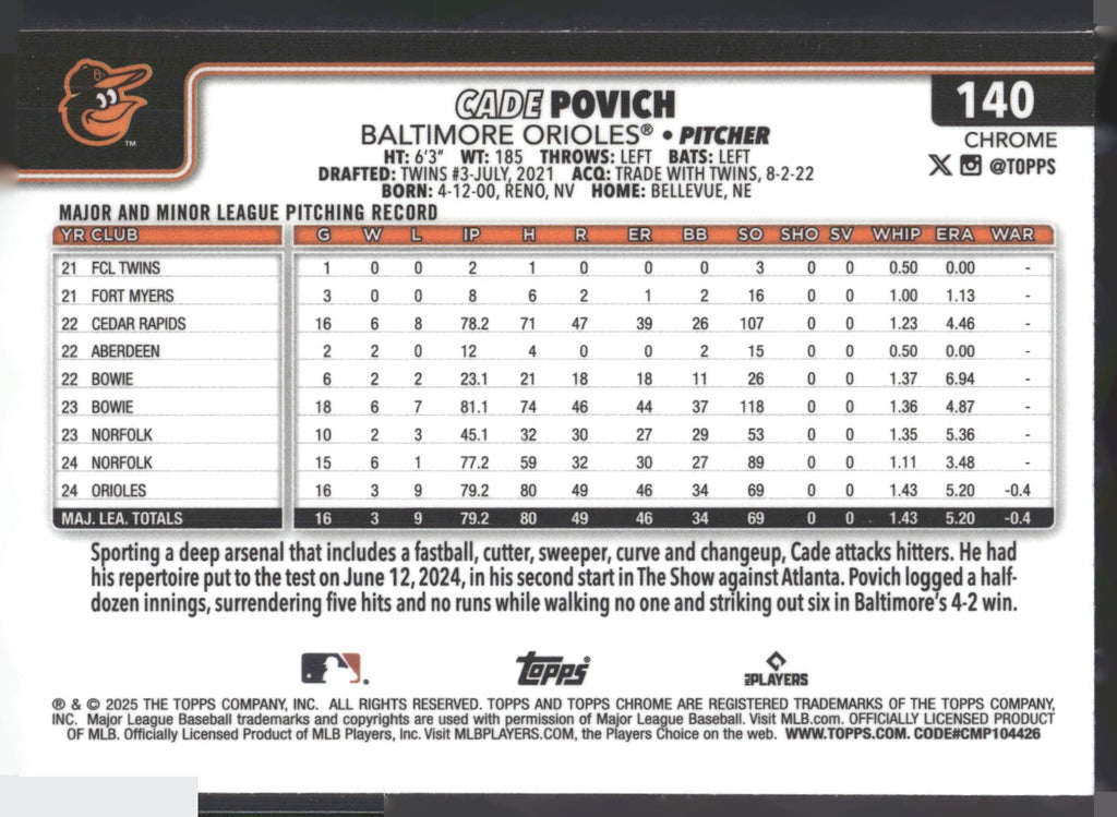 2025 Topps Chrome #140 Cade Povich Sepia Refractors