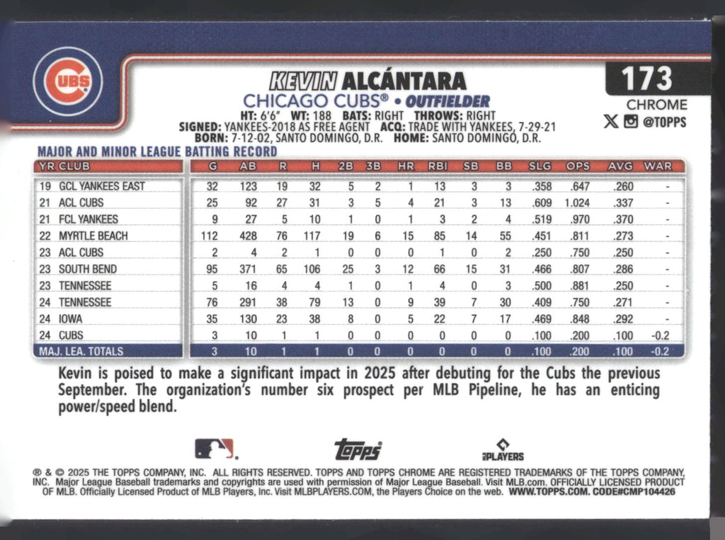 2025 Topps Chrome #173 Kevin Alcántara RayWave Refractors