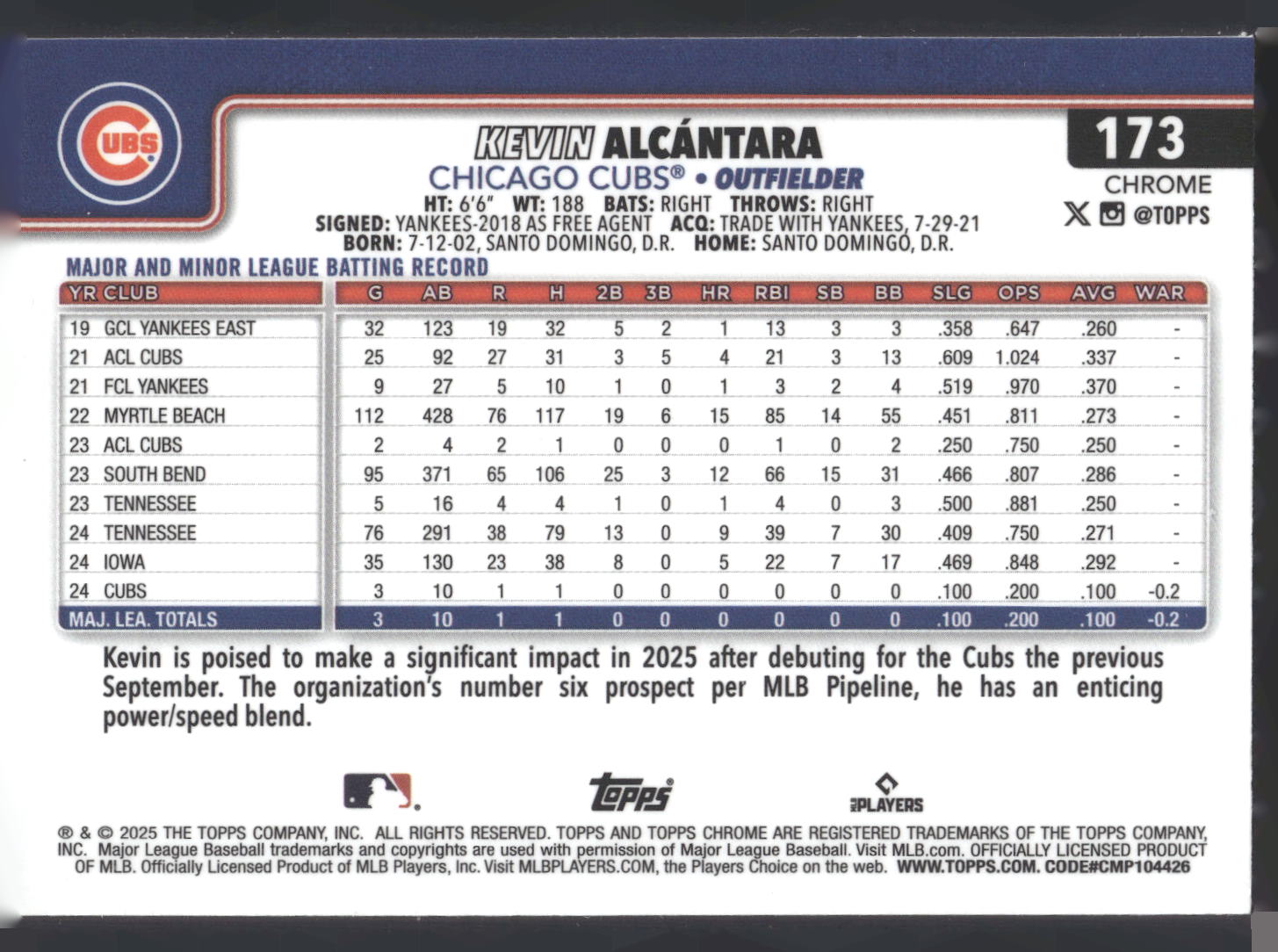 2025 Topps Chrome #173 Kevin Alcántara RayWave Refractors