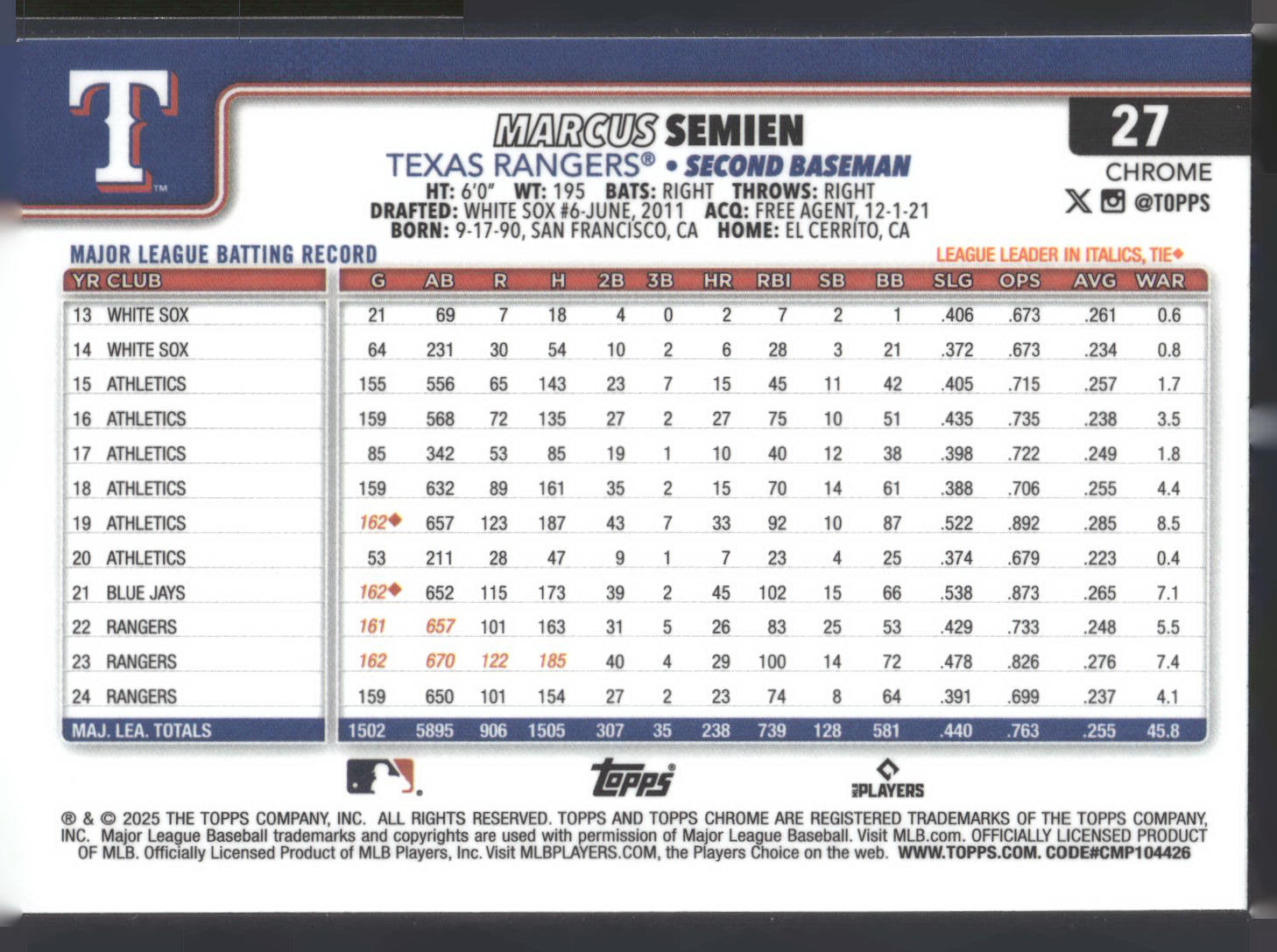 2025 Topps Chrome #27 Marcus Semien Refractors