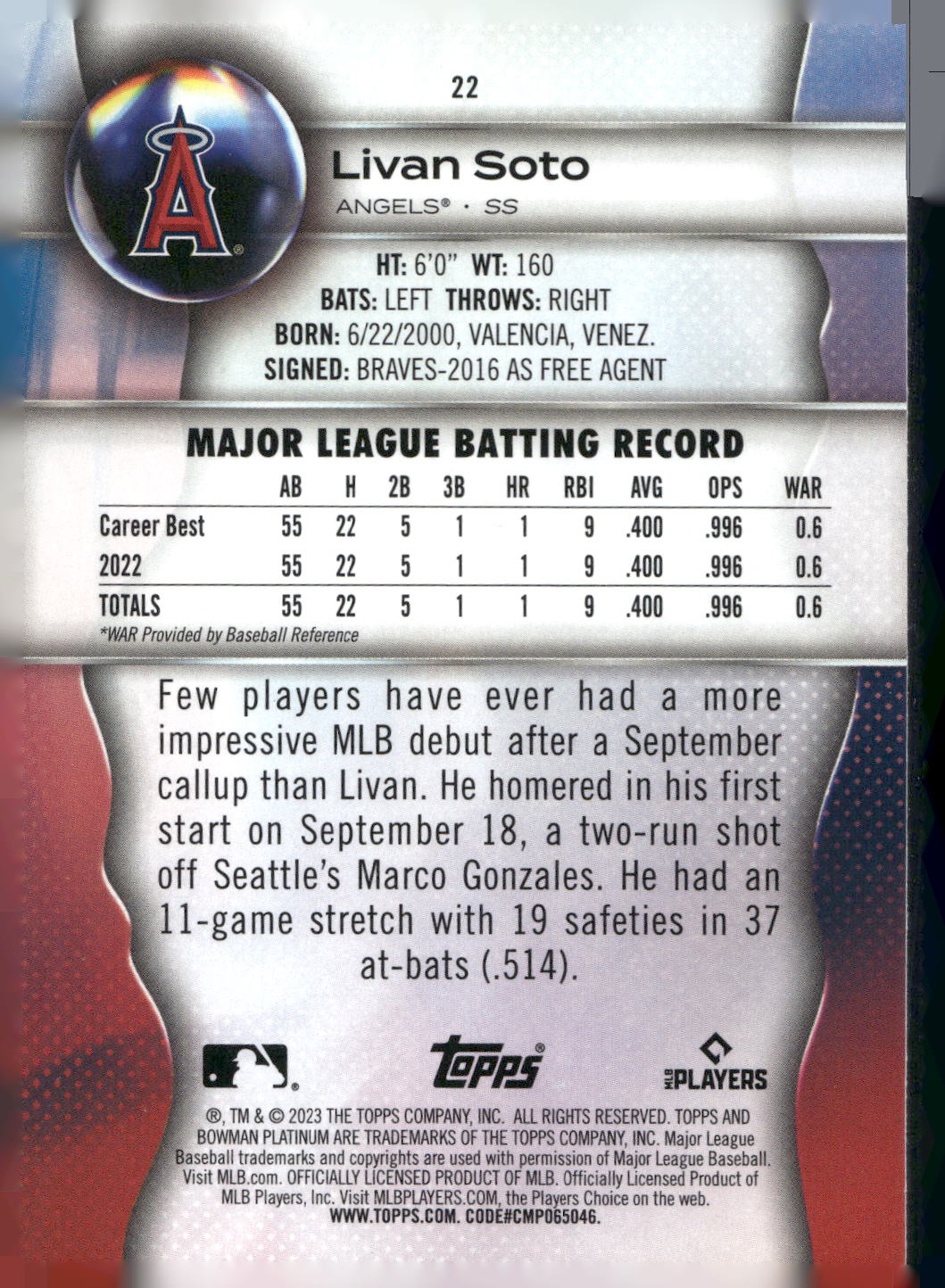 2023 Bowman Platinum #22 Livan Soto