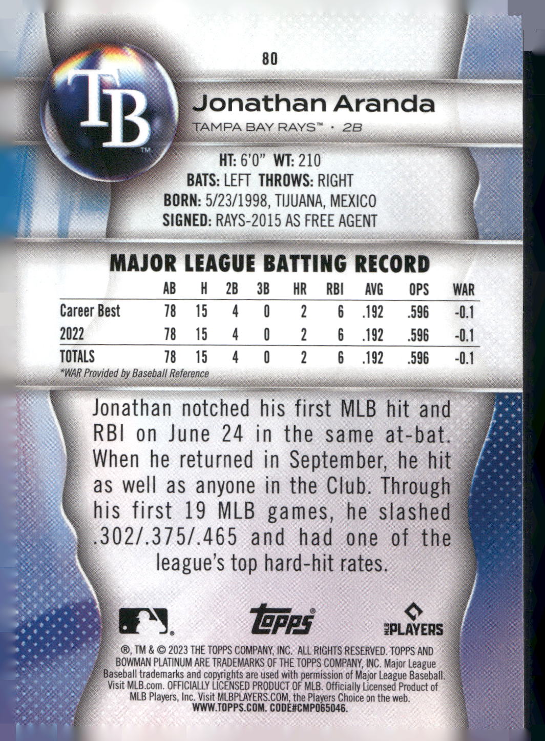 2023 Bowman Platinum #80 Jonathan Aranda