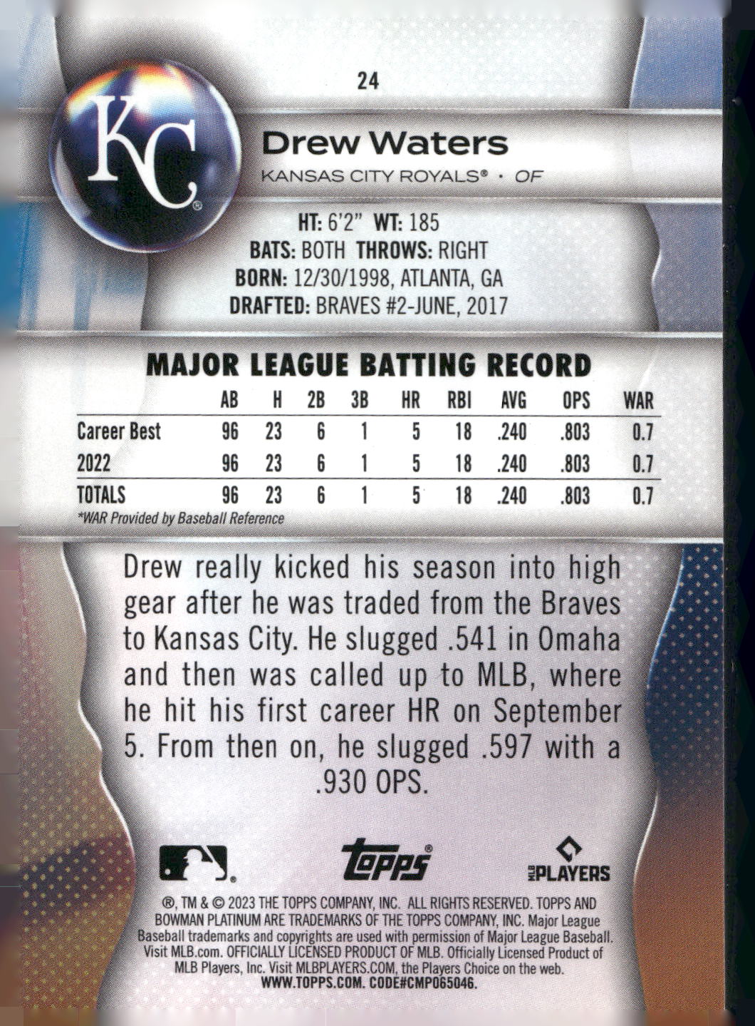 2023 Bowman Platinum #24 Drew Waters