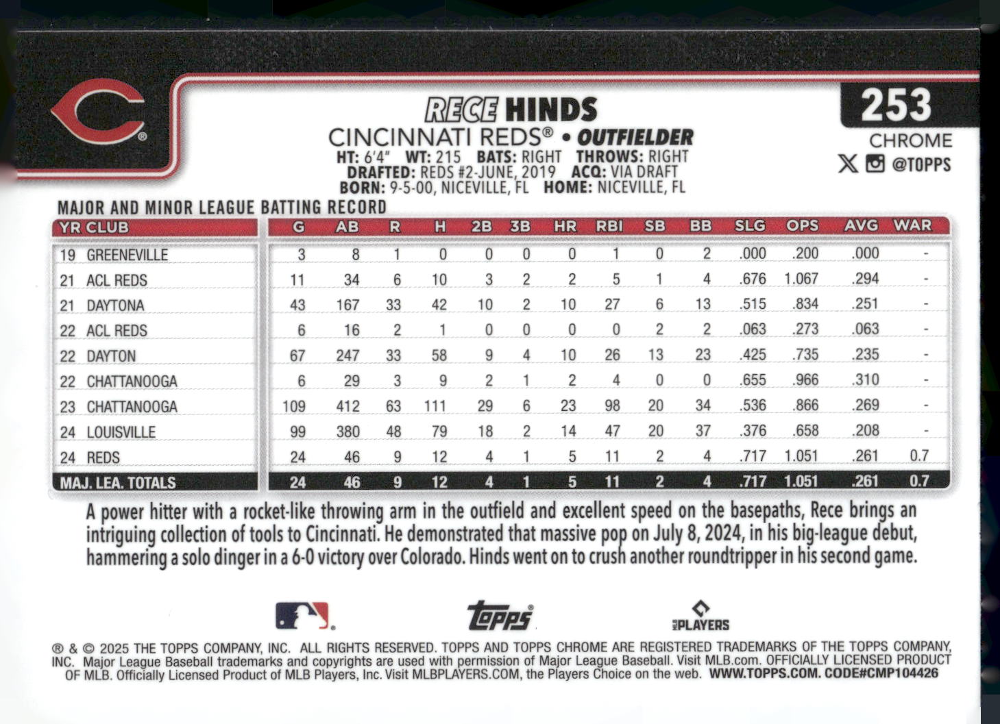 2025 Topps Chrome #253 Rece Hinds Refractors