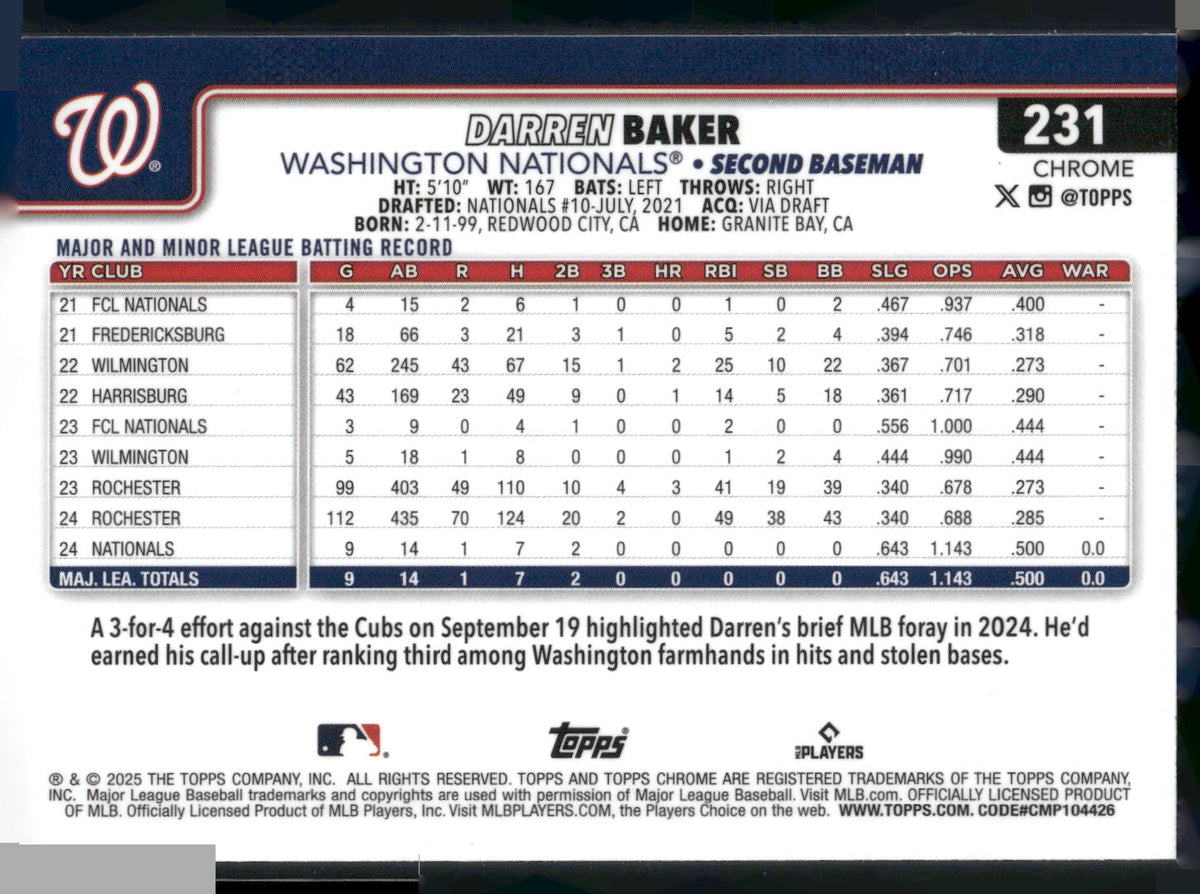 2025 Topps Chrome #231 Darren Baker RayWave Refractor