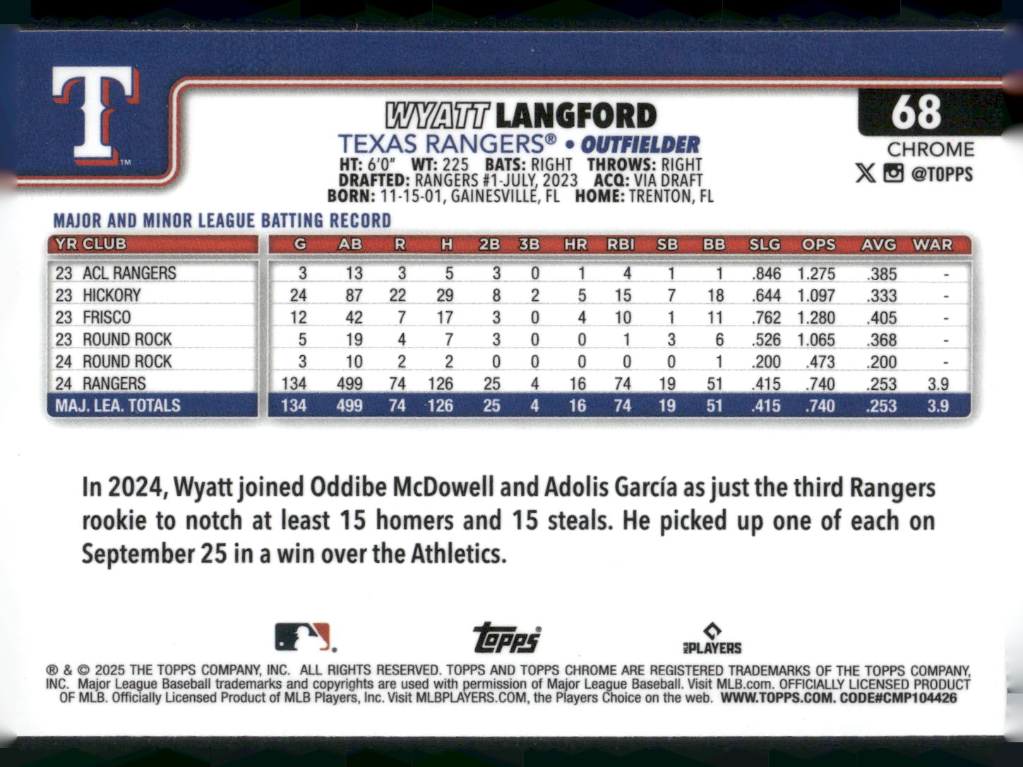 2025 Topps Chrome #68 Wyatt Langford Sepia Refractors