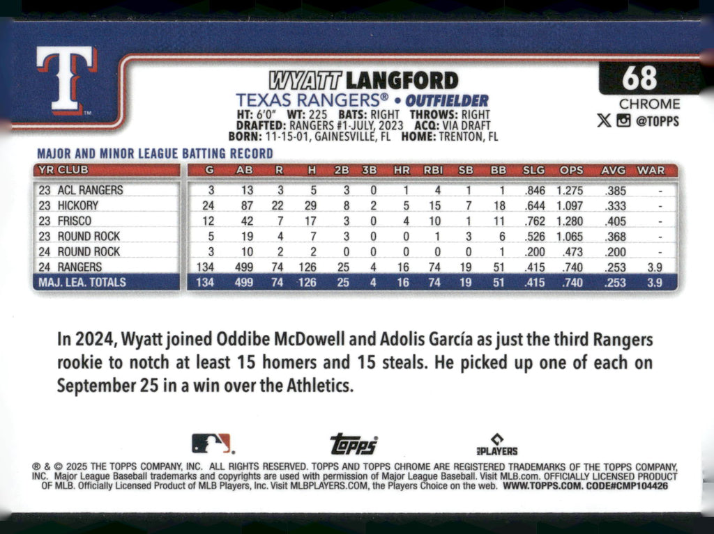2025 Topps Chrome #68 Wyatt Langford Sepia Refractors