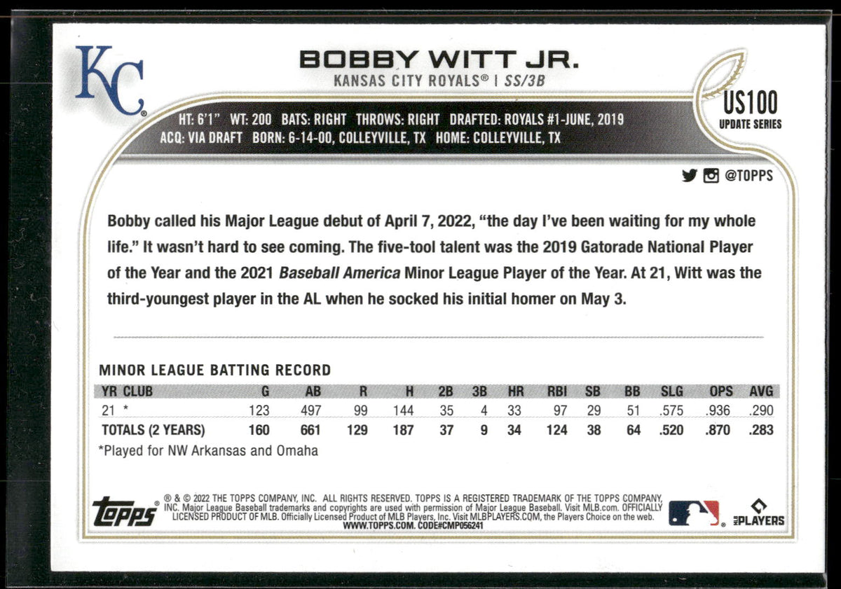 2022 Topps Update #US100 Bobby Witt Jr.
