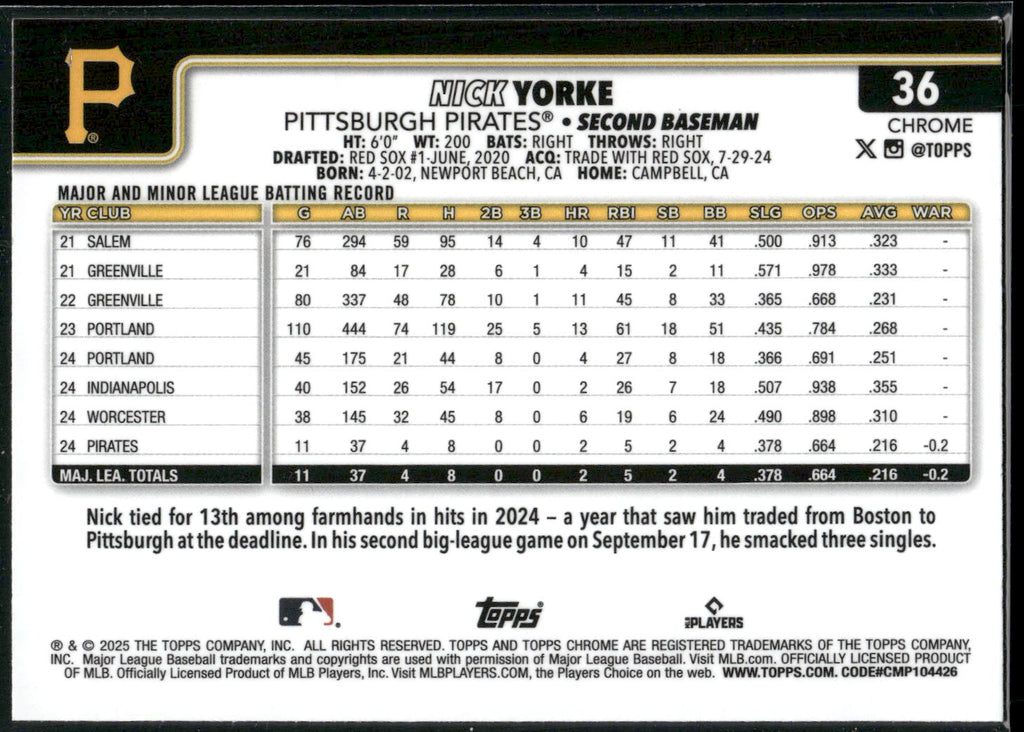2025 Topps Chrome #36 Nick Yorke