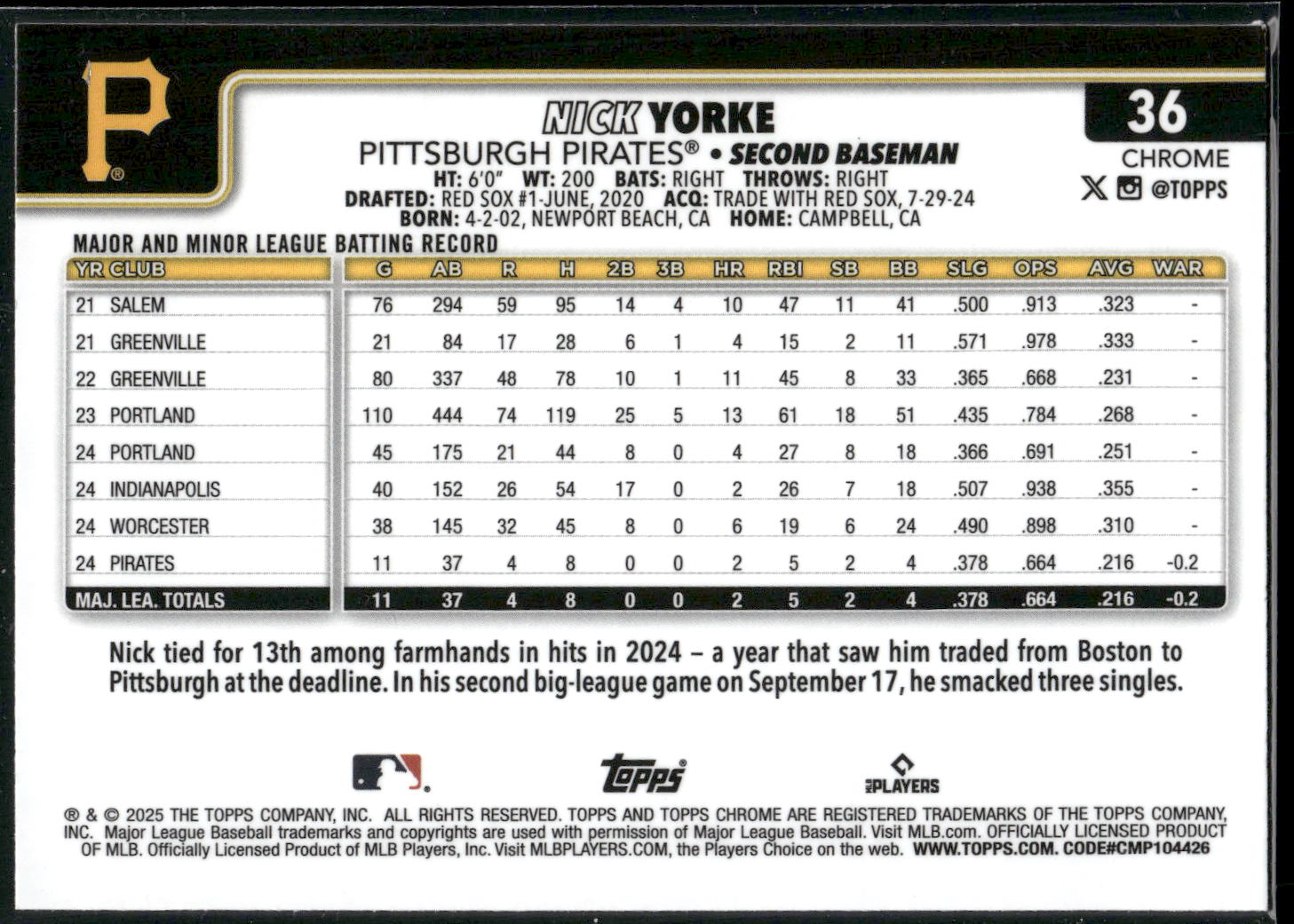 2025 Topps Chrome #36 Nick Yorke