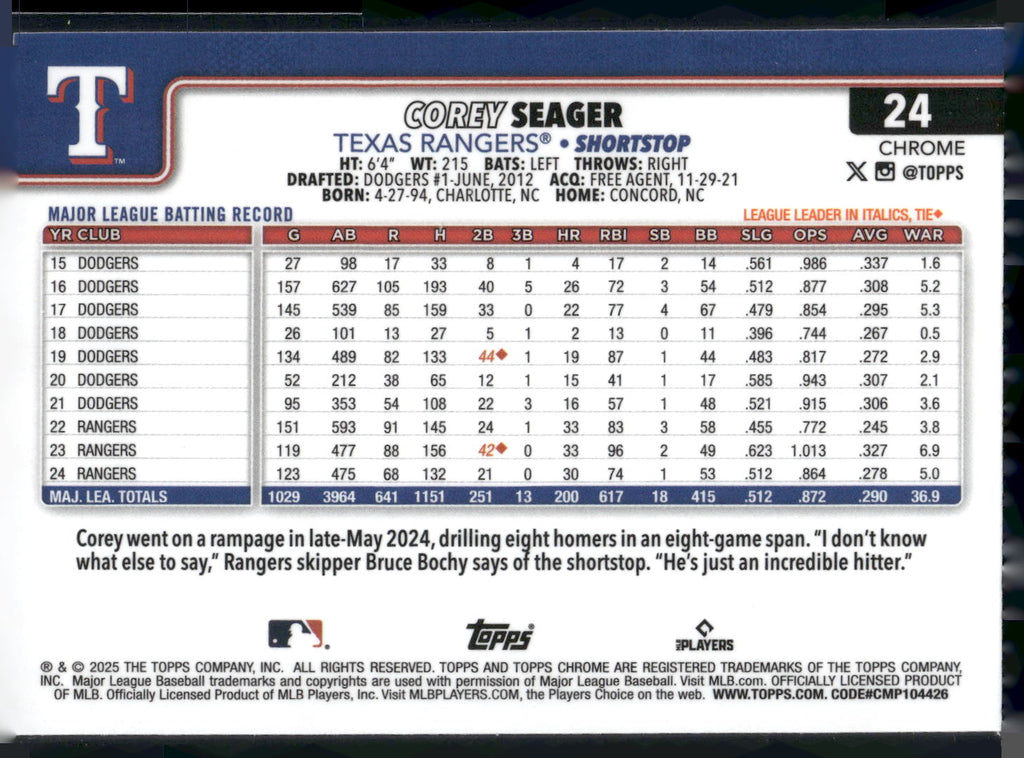 2025 Topps Chrome #24 Corey Seager RayWave Refractors