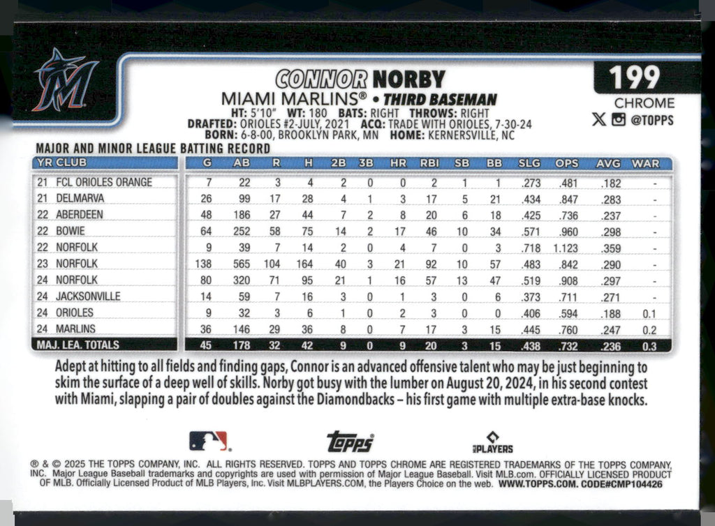 2025 Topps Chrome #199 Connor Norby RayWave Refractors