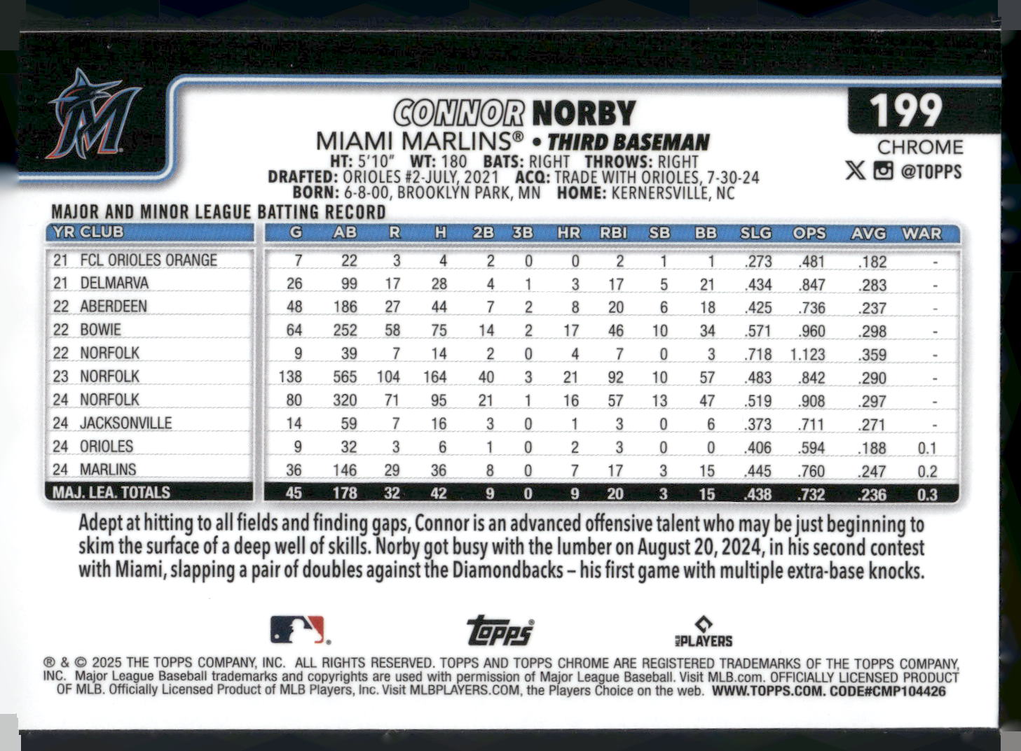 2025 Topps Chrome #199 Connor Norby RayWave Refractors