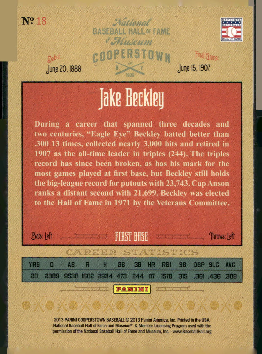 2013 Panini Cooperstown #18 Jake Beckley Numbers Game