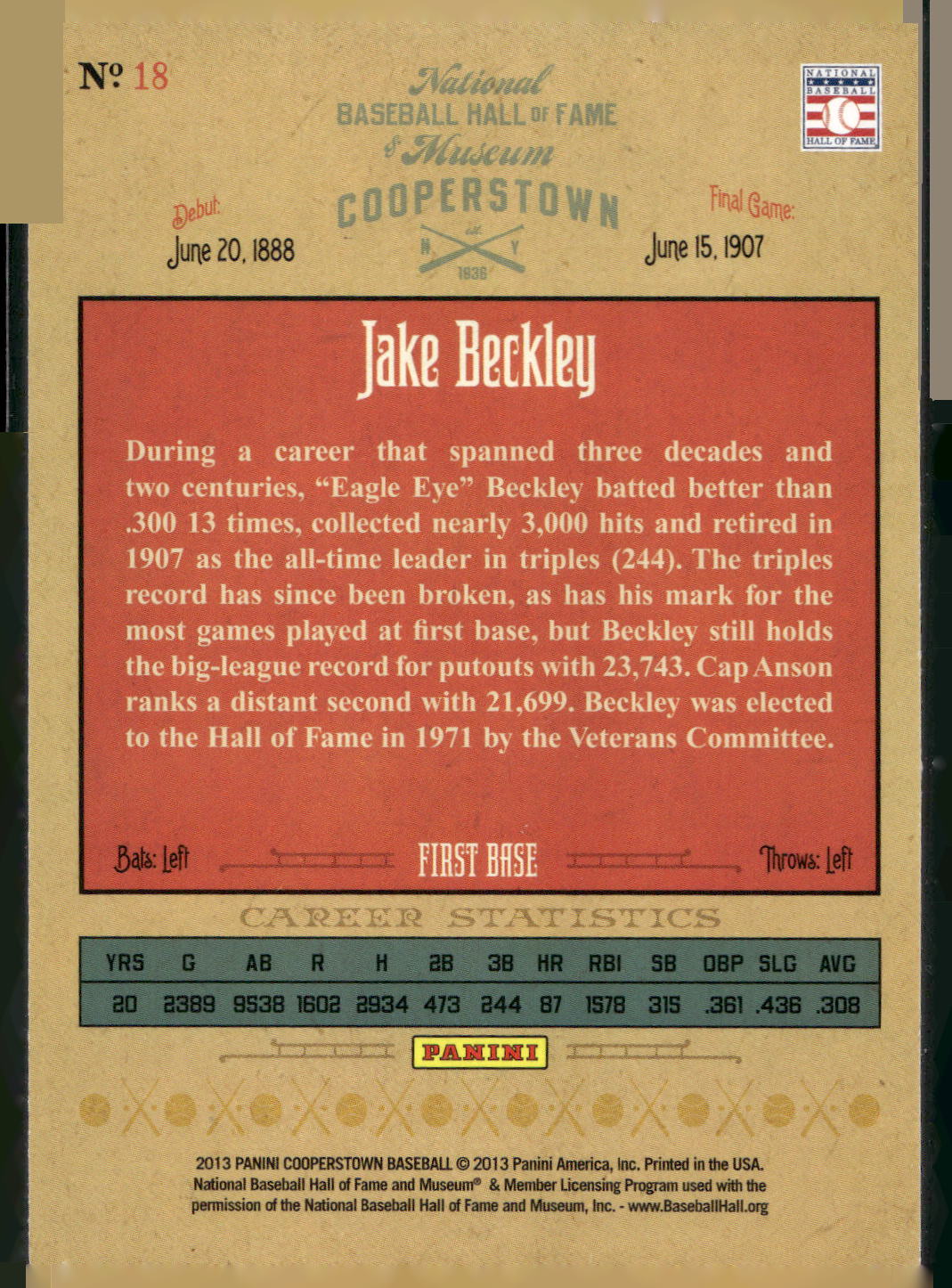 2013 Panini Cooperstown #18 Jake Beckley Numbers Game