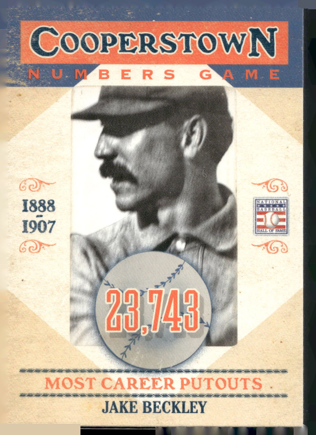 2013 Panini Cooperstown #18 Jake Beckley Numbers Game