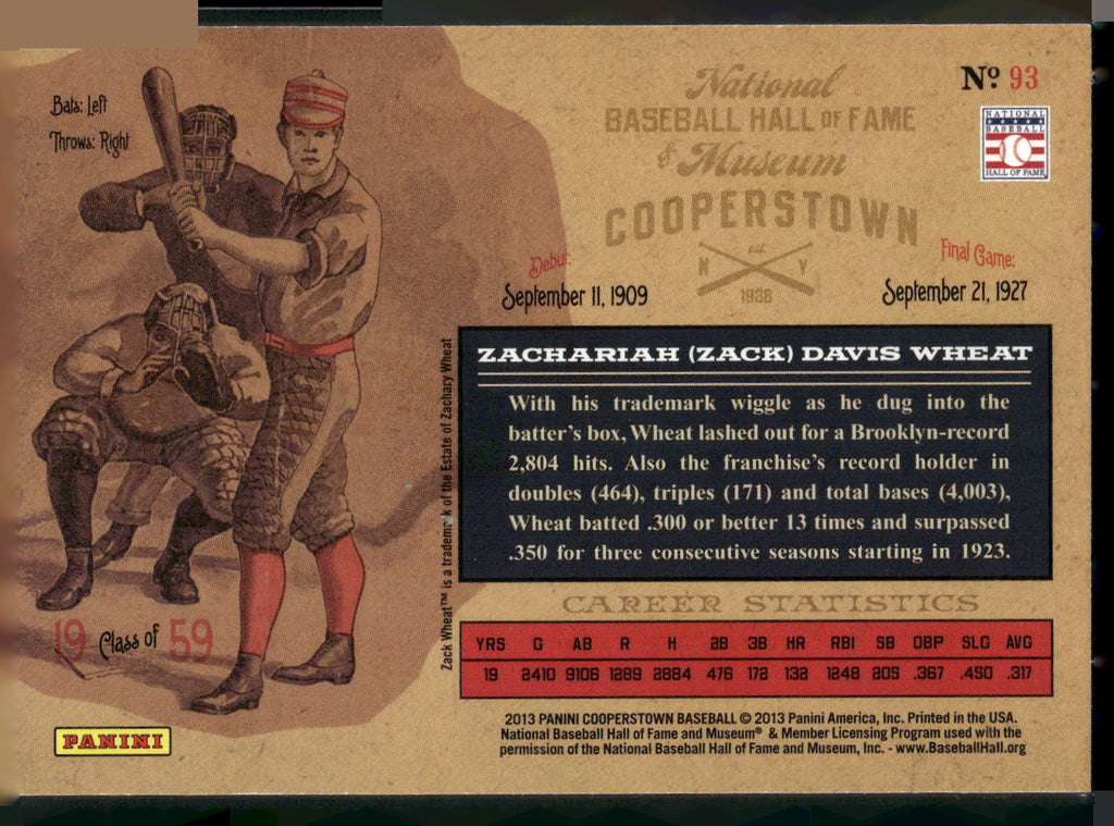 2013 Panini Cooperstown #93 Zack Wheat Lumberjacks