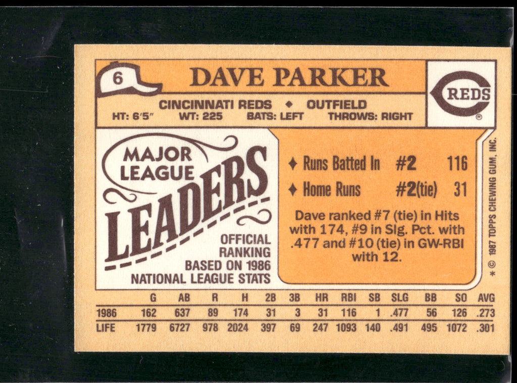 1987 Topps Major League Leaders Minis #6 Dave Parker