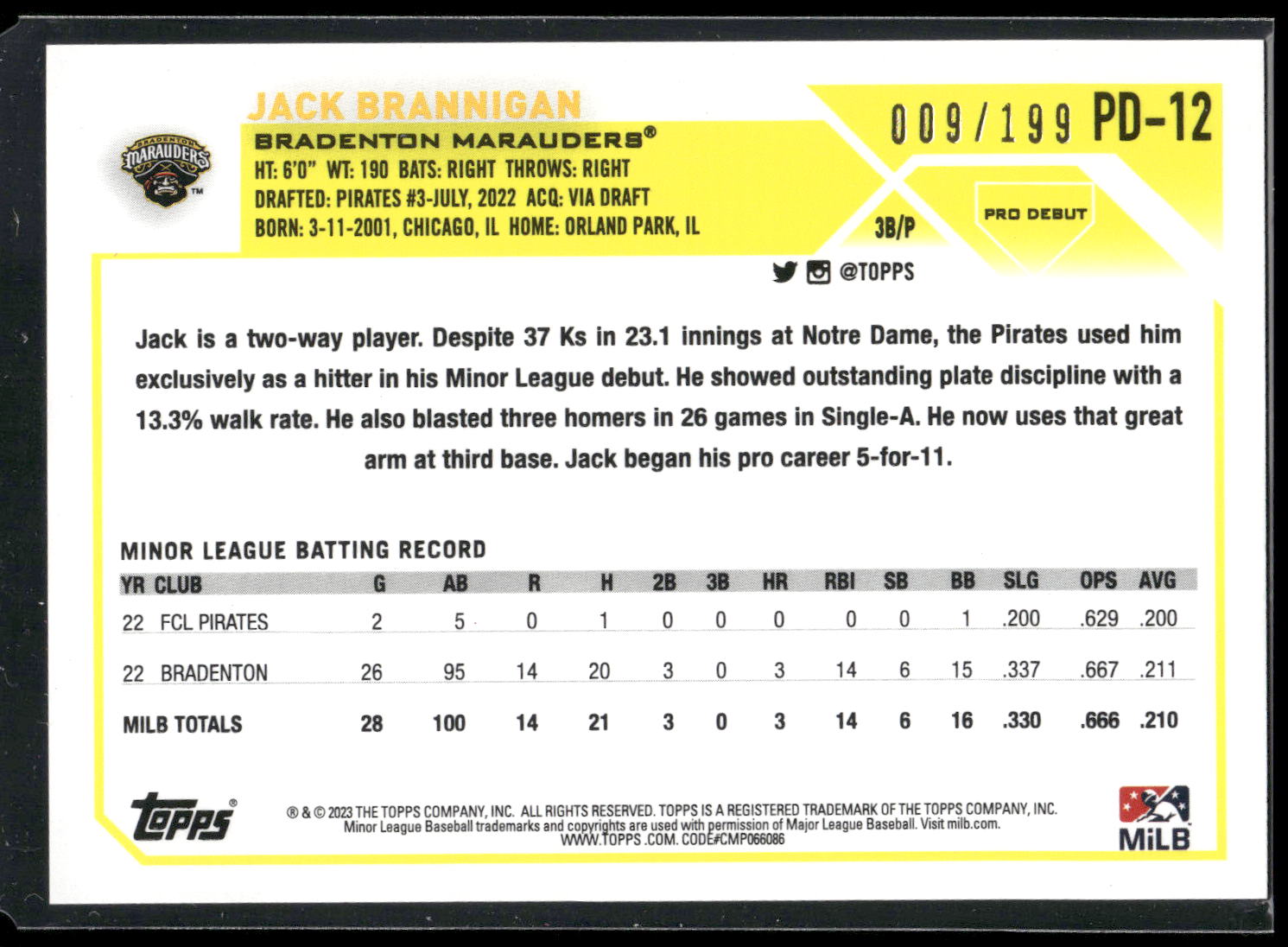 2023 Topps Pro Debut #PD-12 Jack Brannigan Fuchsia #/199