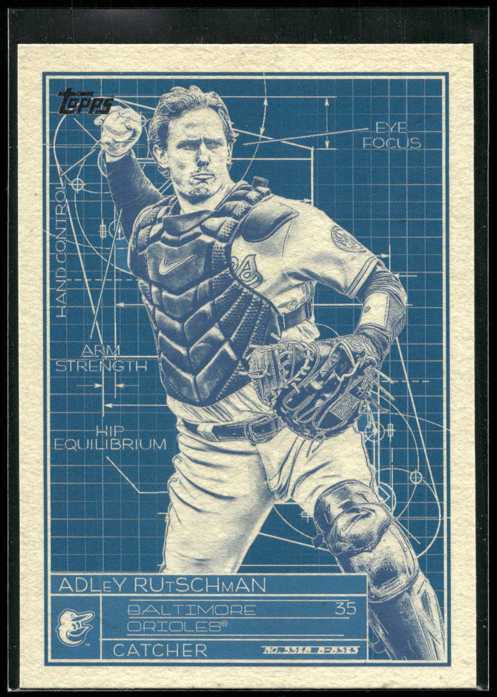 2024 Topps #SB-11 Adley Rutschman Superstar Blueprint