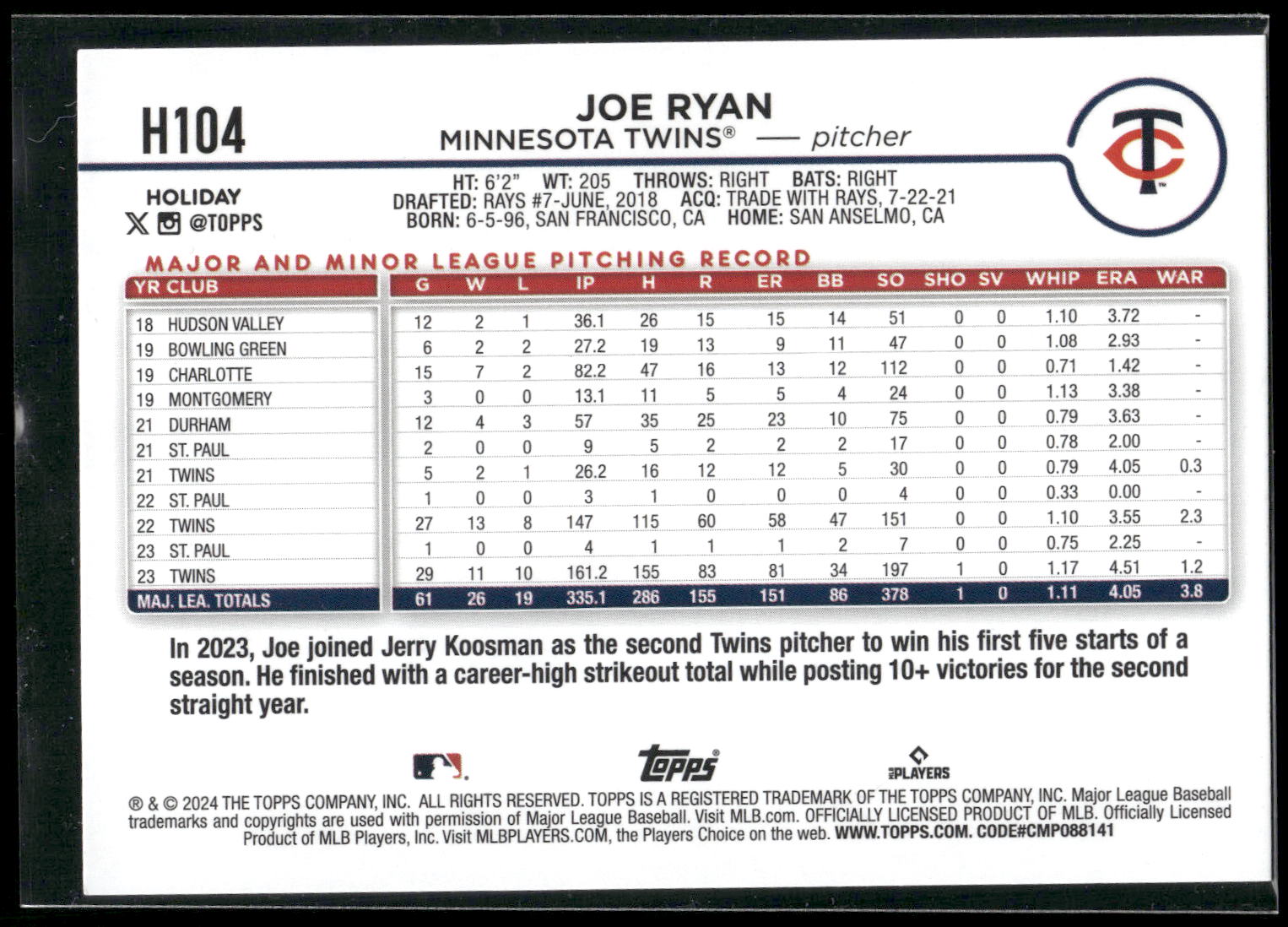 2024 Topps Holiday #H104 Joe Ryan Holiday Tree