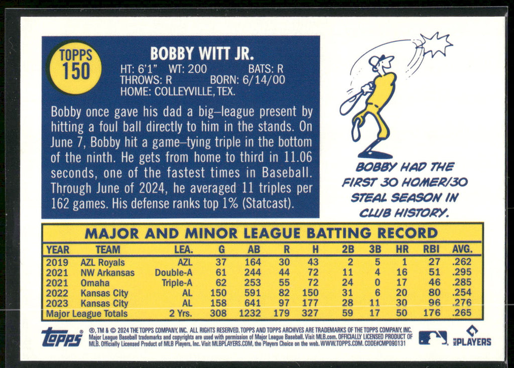2024 Topps Archives #150 Bobby Witt Jr. Black Foilboard