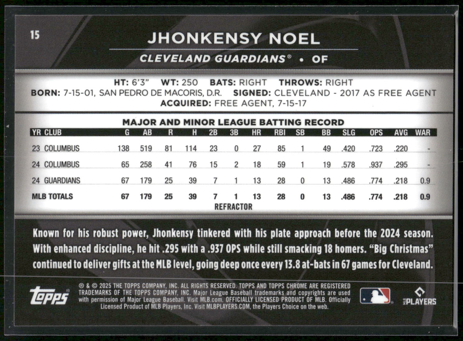 2025 Topps Chrome Black #15 Jhonkensy Noel Refractors #/199