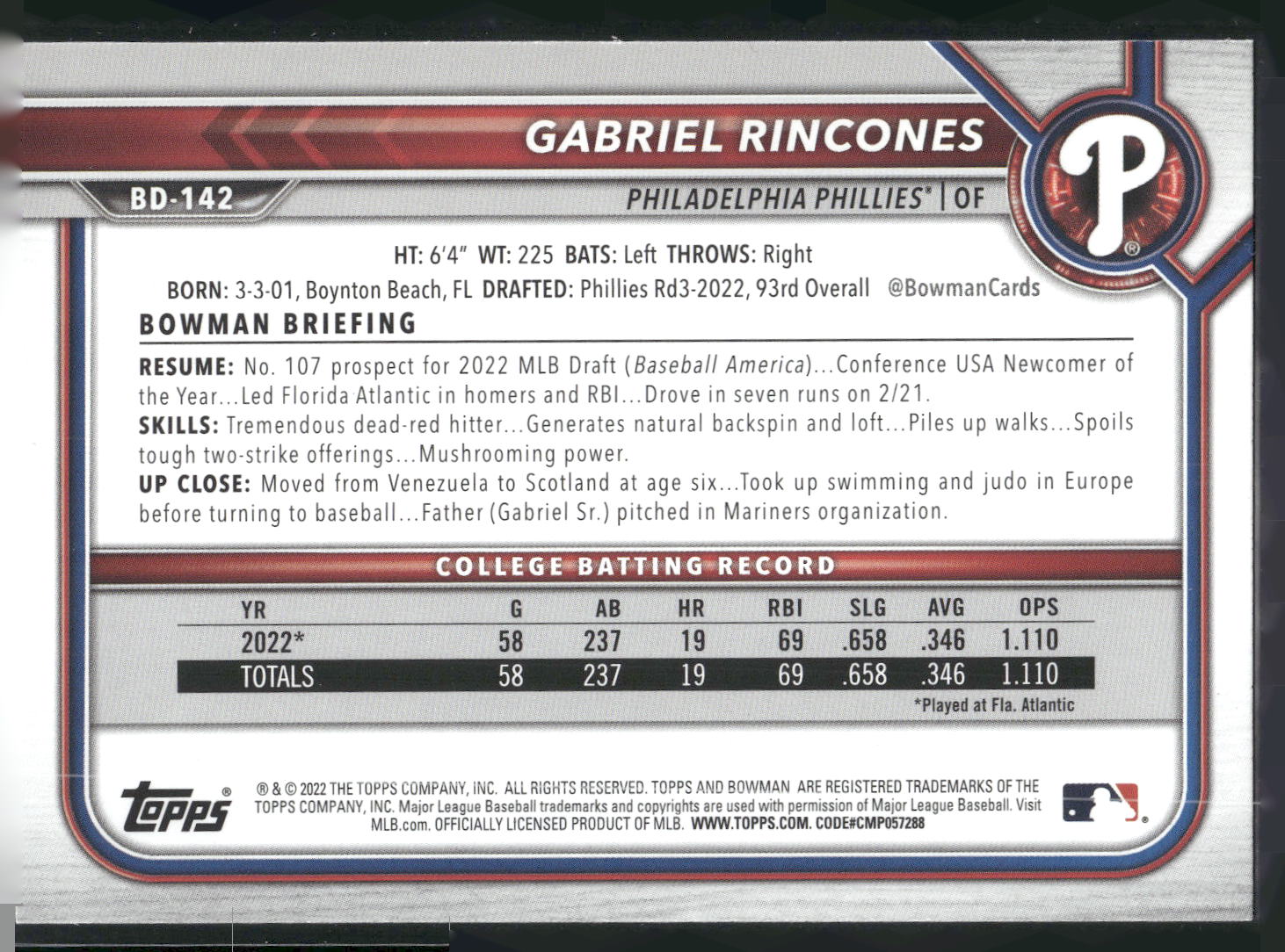2022 Bowman Draft #BD-142 Gabriel Rincones Sky Blue #/499