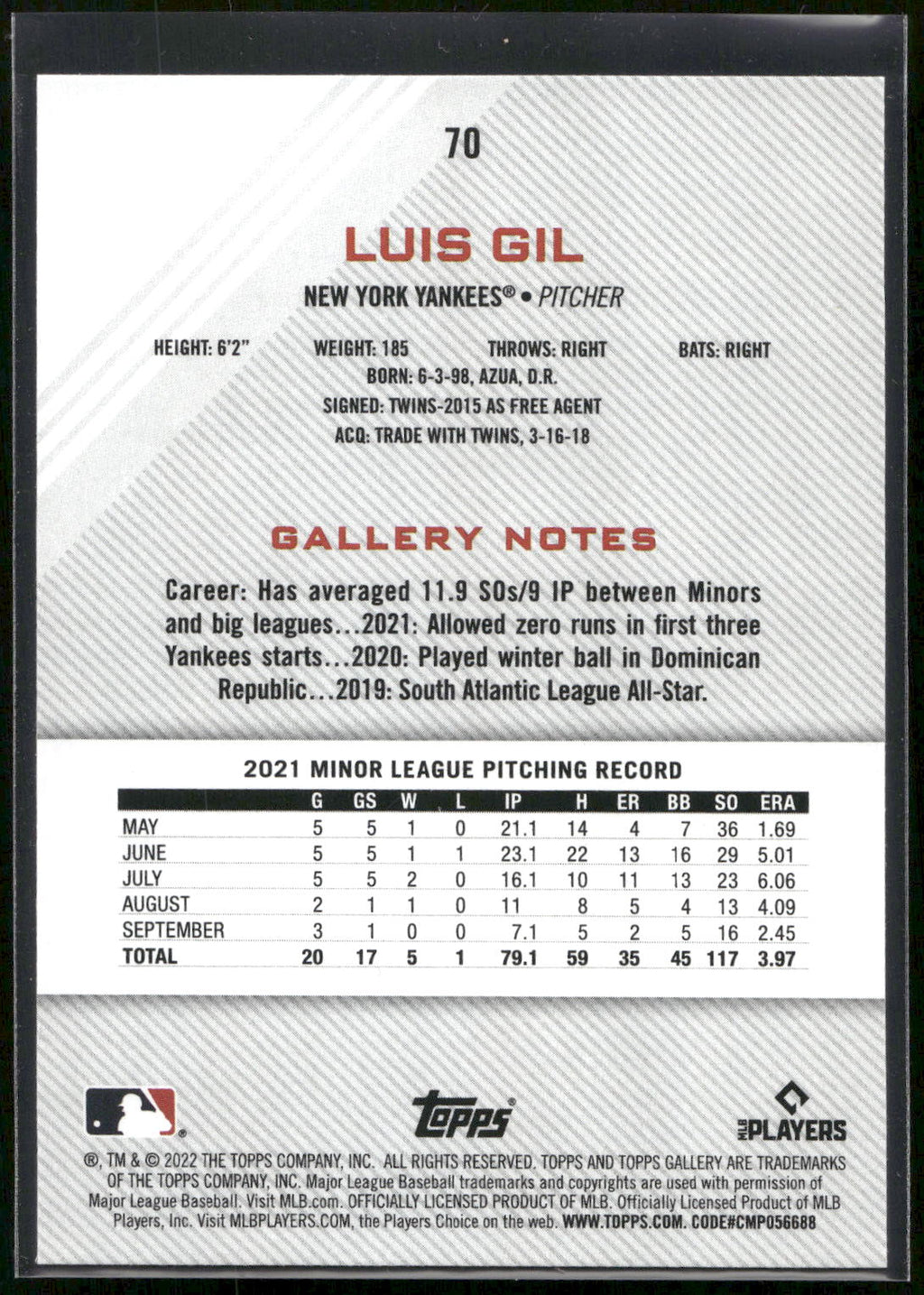 2022 Topps Gallery #70 Luis Gil