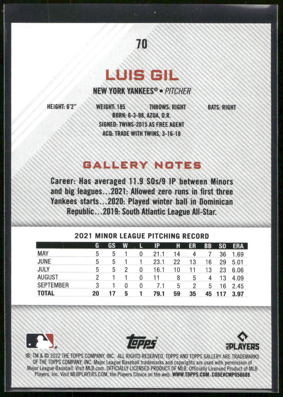 2022 Topps Gallery #70 Luis Gil