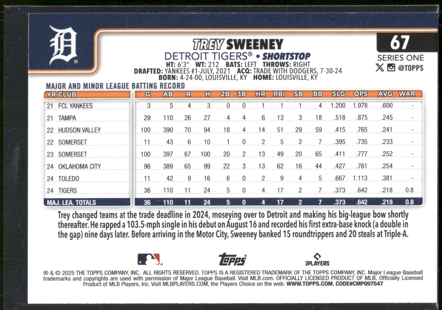 2025 Topps #67 Trey Sweeney Spring Training