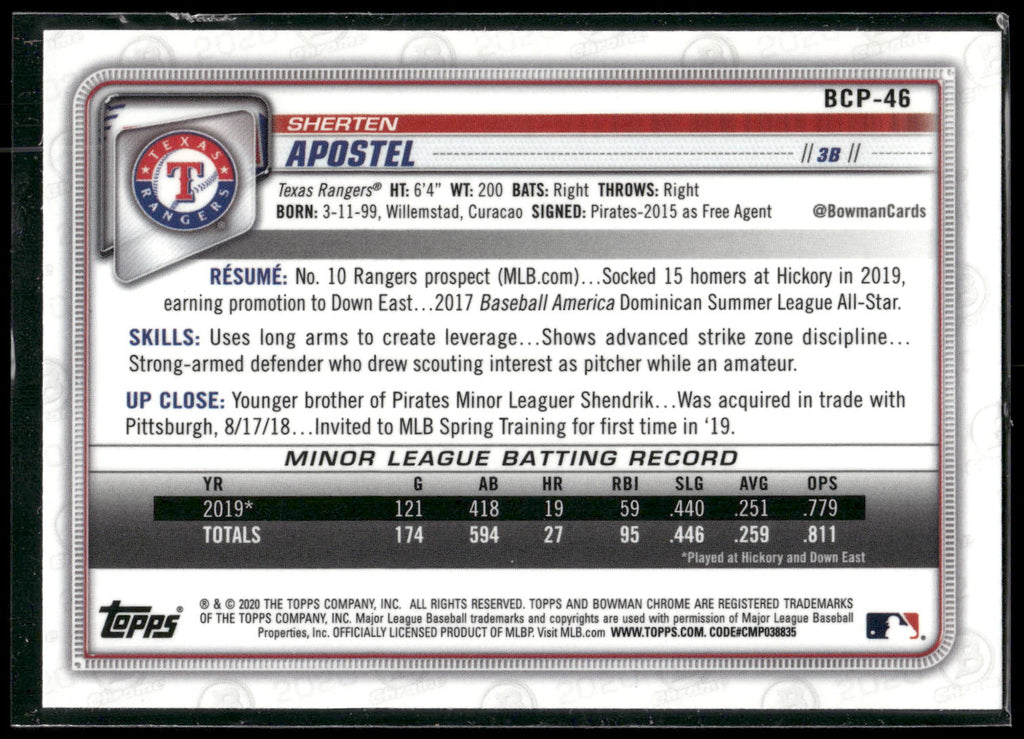 2020 Bowman #BCP-46 Sherten Apostel Chrome Prospects Mojo Refractor