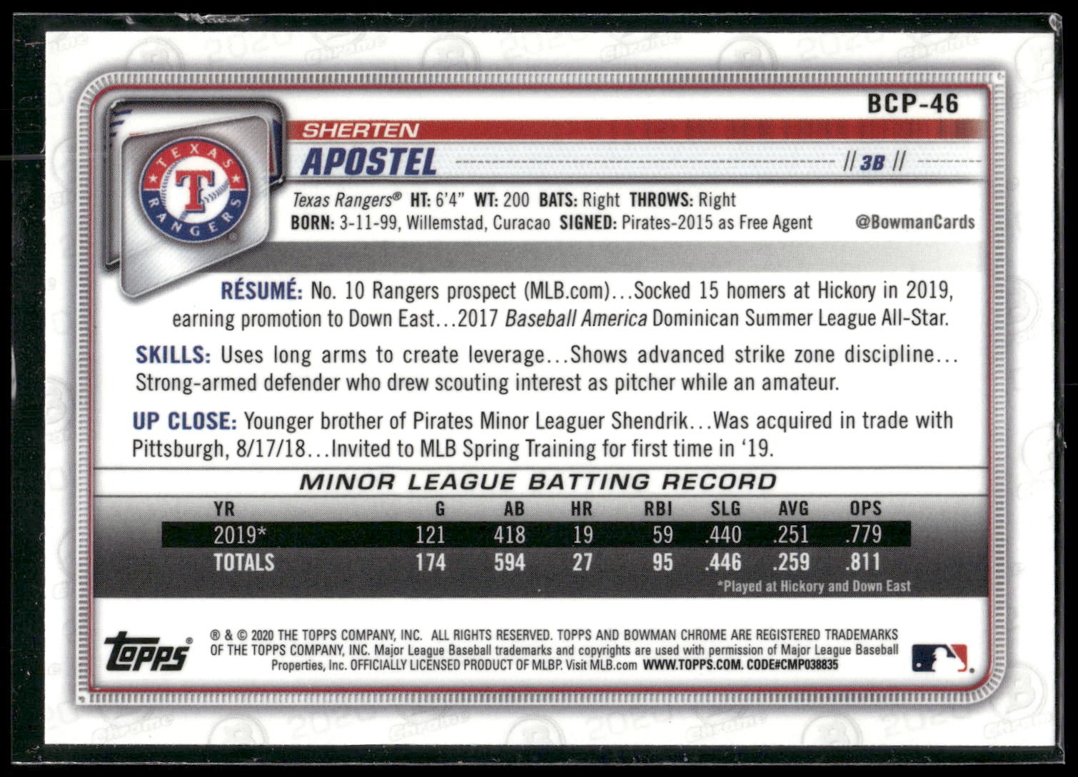 2020 Bowman #BCP-46 Sherten Apostel Chrome Prospects Mojo Refractor