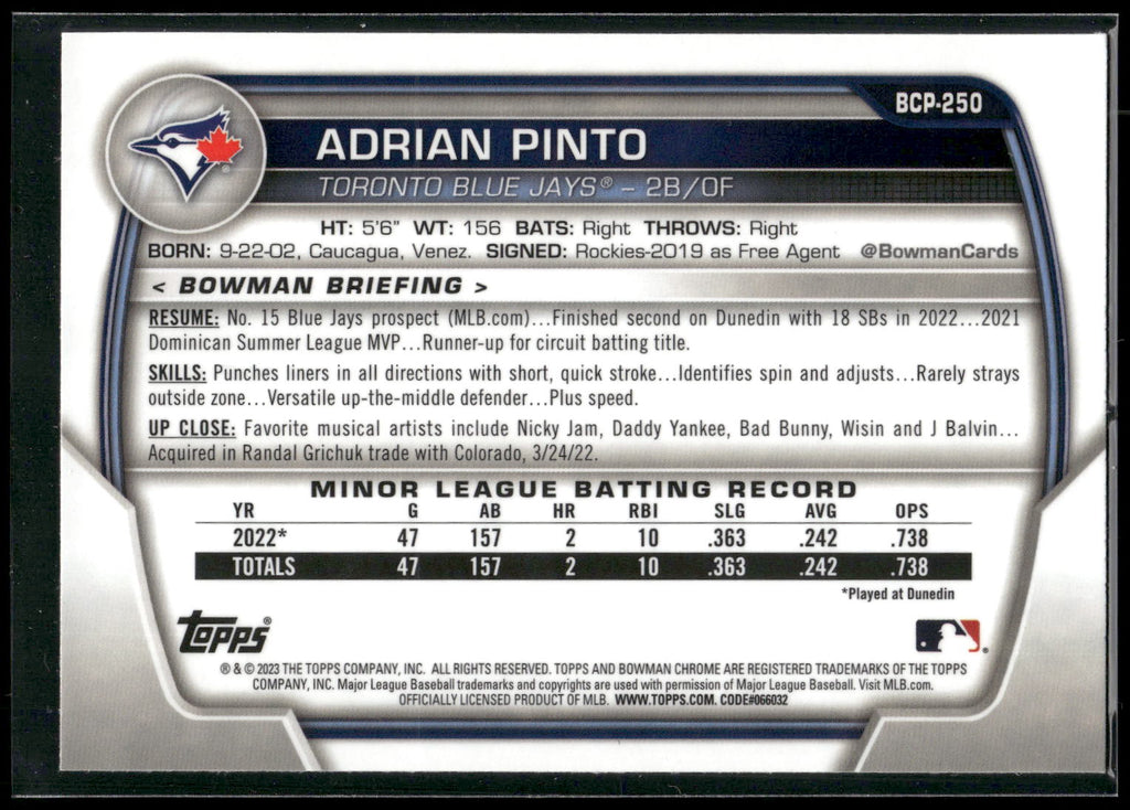 2023 Bowman Chrome #BCP-250 Adrian Pinto Prospects Mojo Refractor