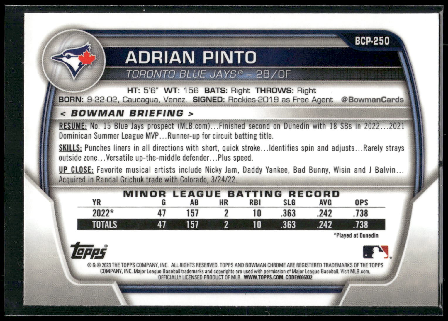 2023 Bowman Chrome #BCP-250 Adrian Pinto Prospects Mojo Refractor