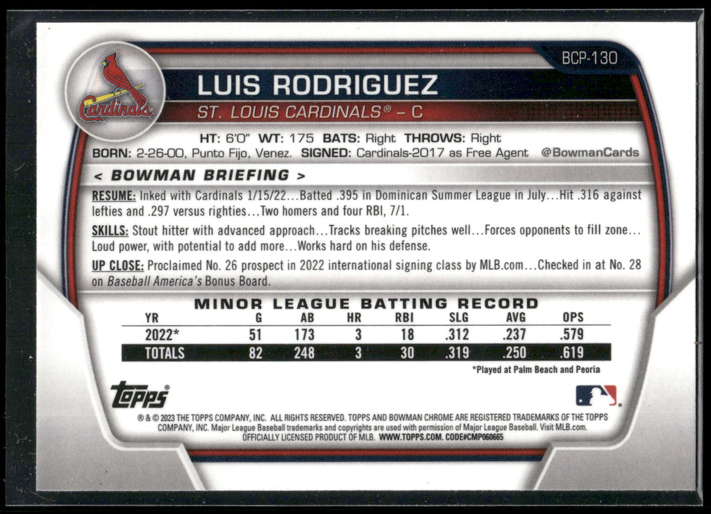 2023 Bowman #BCP-130 Luis Rodriguez Chrome Prospects Atomic Refractors