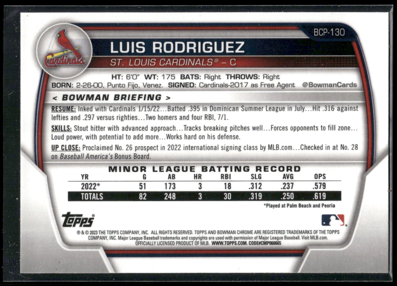 2023 Bowman #BCP-130 Luis Rodriguez Chrome Prospects Atomic Refractors
