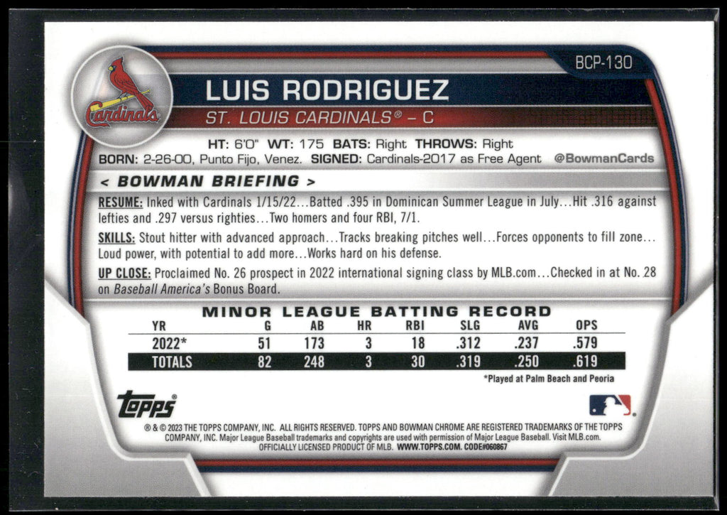 2023 Bowman #BCP-130 Luis Rodriguez Chrome Prospects Mojo Refractors
