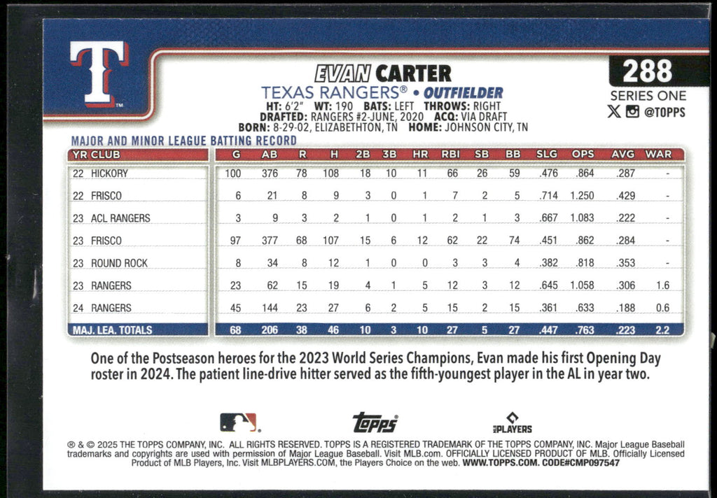 2025 Topps #288 Evan Carter