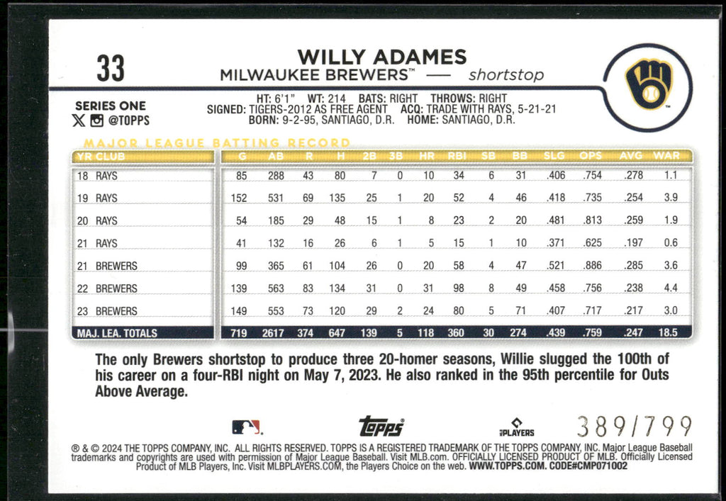 2024 Topps #33 Willy Adames Purple Holofoil #/799