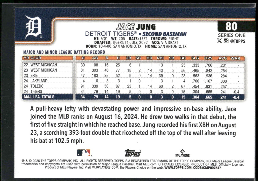 2025 Topps #80 Jace Jung