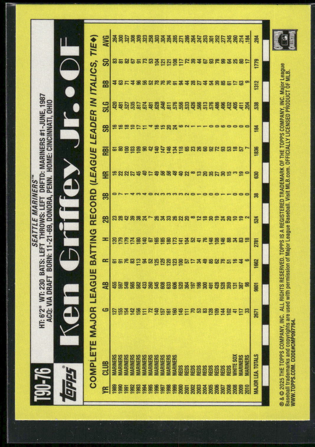 2025 Topps #T90-76 Ken Griffey Jr. 1990 Topps Baseball 35th Anniversary